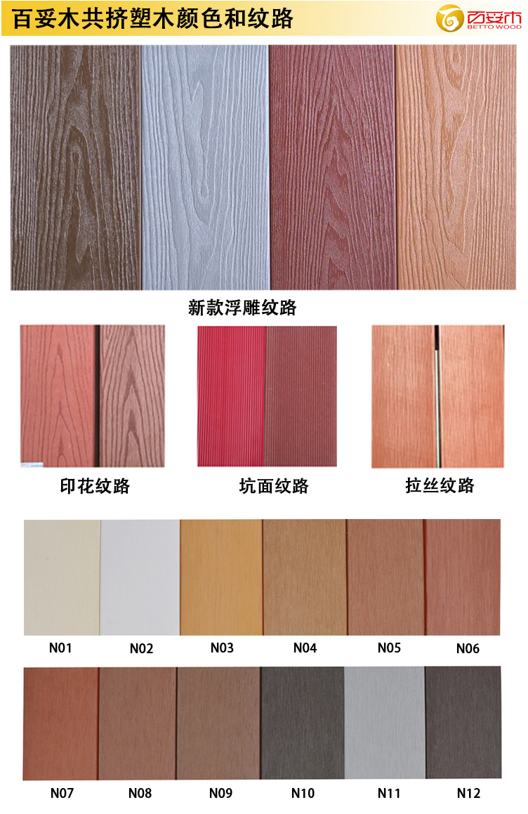 百妥木PVC共擠復合塑木材料會有色差嗎？ 